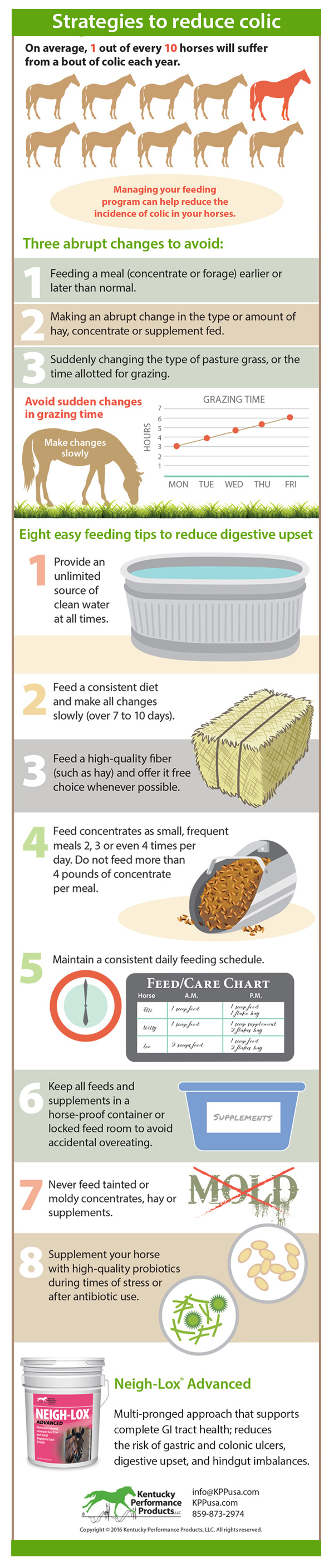 Ways to prevent store colic