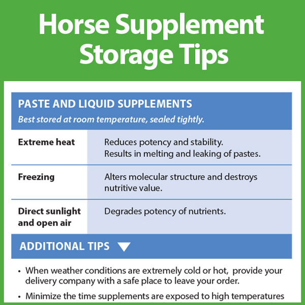https://kppusa.com/wp-content/uploads/2021/03/21-120-Horse-Supplement-storage-tipstb.jpg